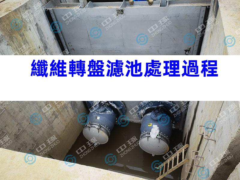 纖維轉盤濾池處理過程
